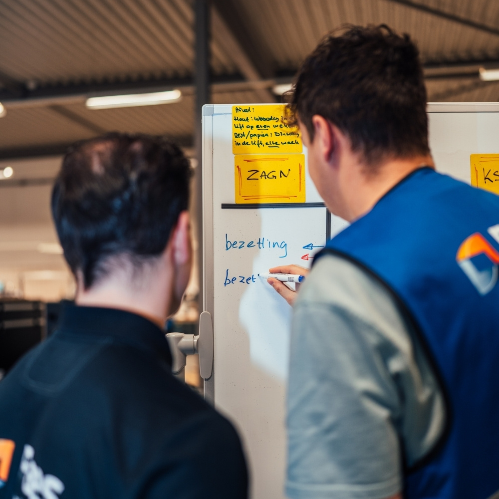 Medewerkers van Faes bespreken de bezetting en planning bij een whiteboard, als onderdeel van samenwerking en afstemming binnen de toekomstige supply chain.